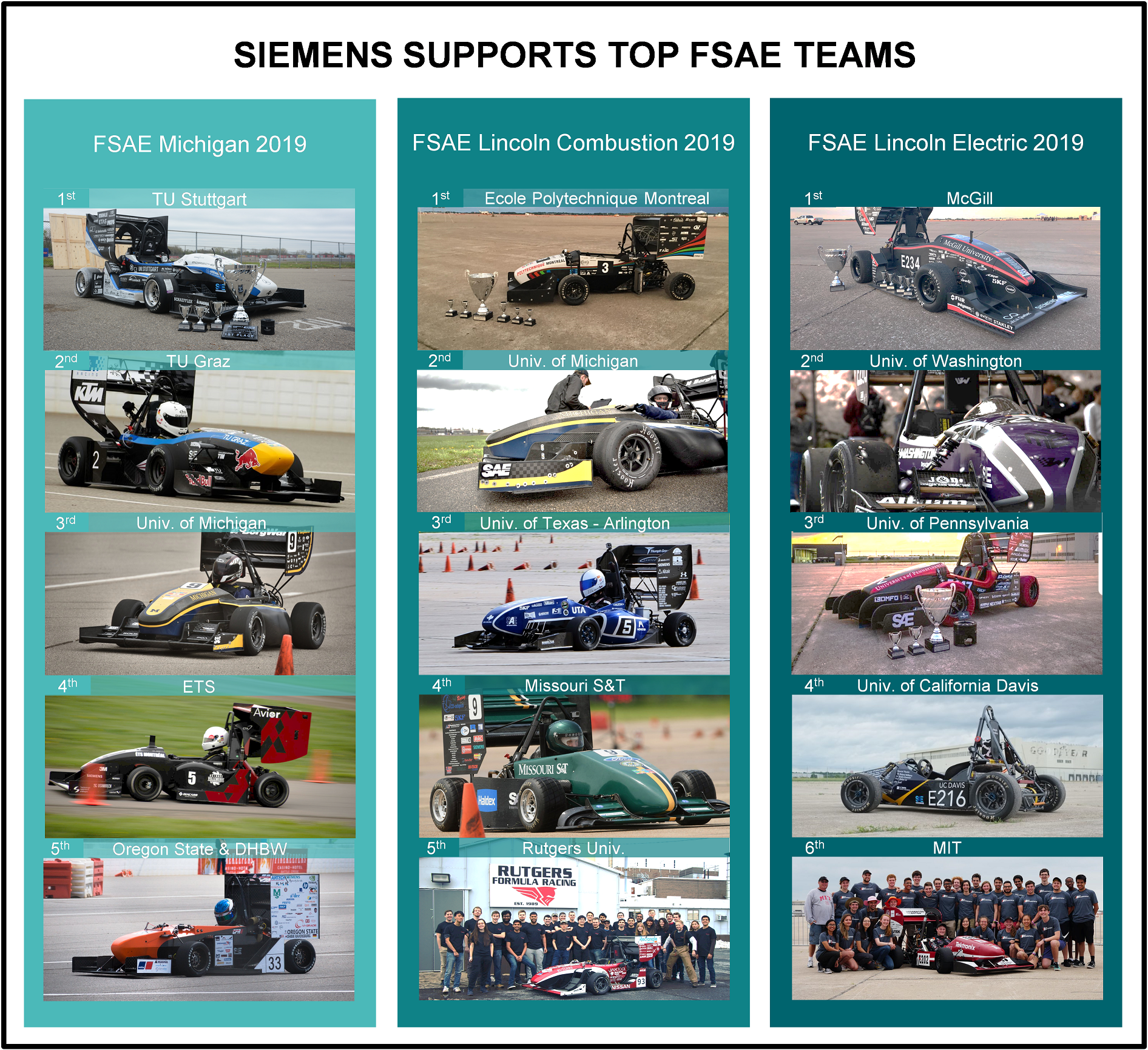 Supporting_top_teams_FSAE_v3.png