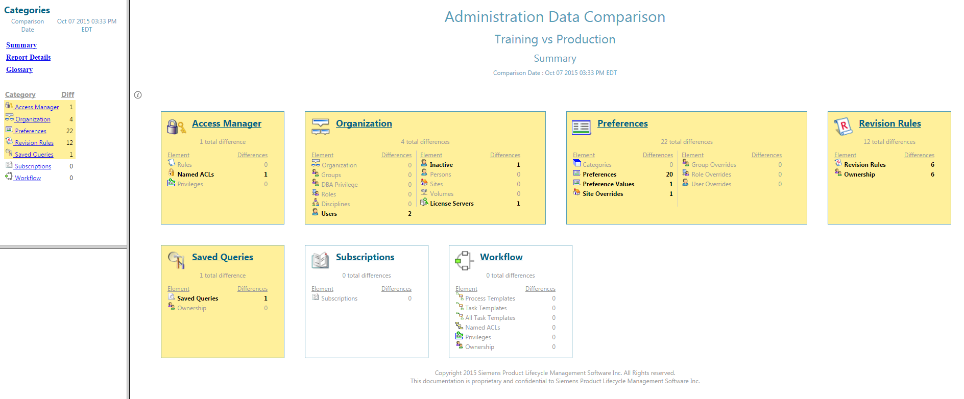 Admin Data Summary Screen.png