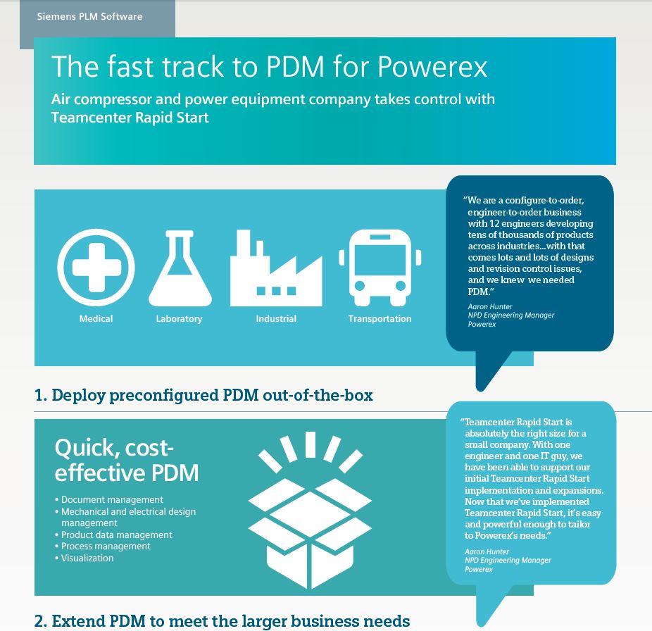 PDM System_Powerex 1.JPG