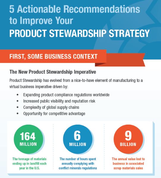 product stewardship compliance.JPG