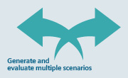 Generate-and-evaluate-multiple-scenarios-180x110-A1.jpg