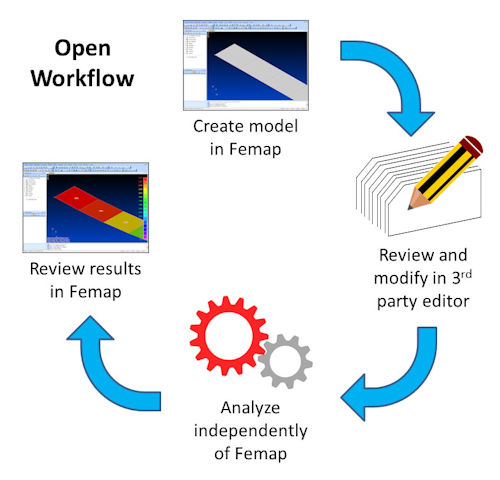 OpenWorkflow_01_500x-.jpg