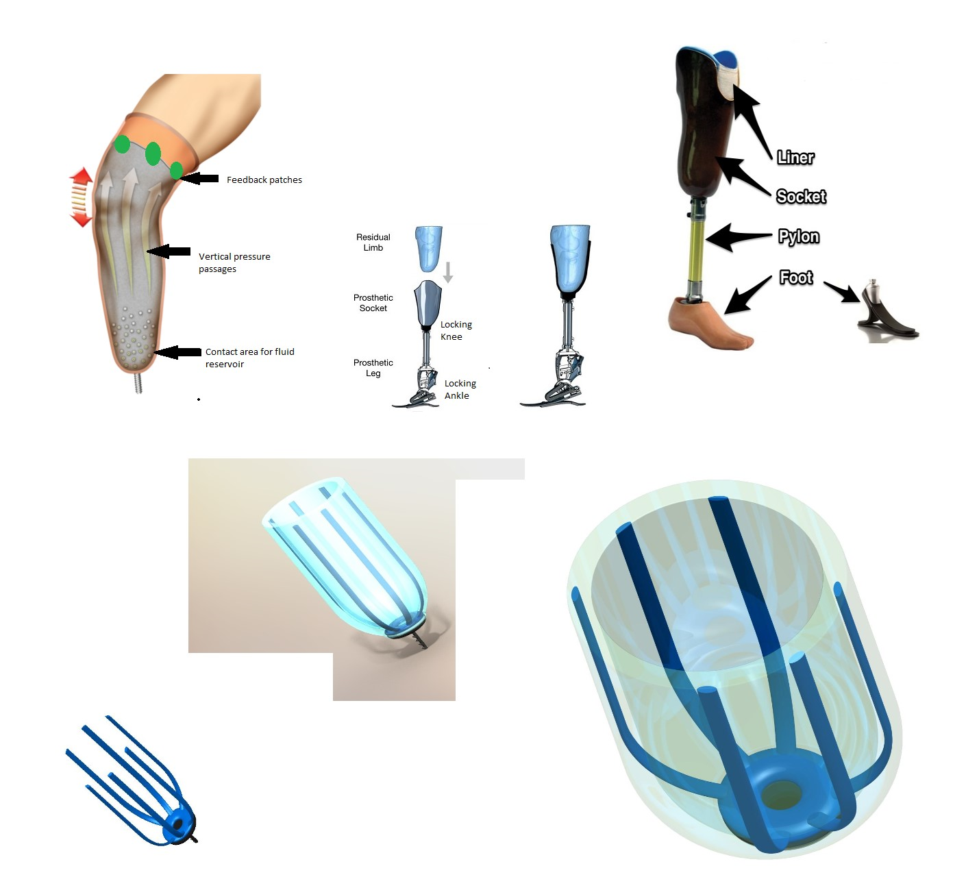 dave king prosthetics design ideas.png