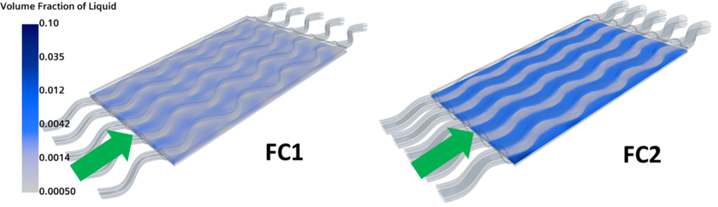 Volume fraction of liquid in a hydrogen fuel cell simulated with CFD