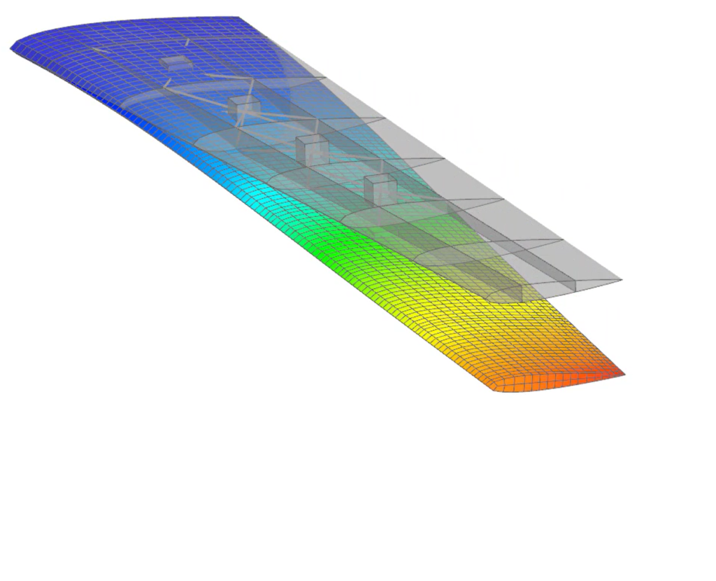 Simulation of an aircraft wing for GVT and flutter certification