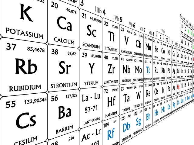 Materials science