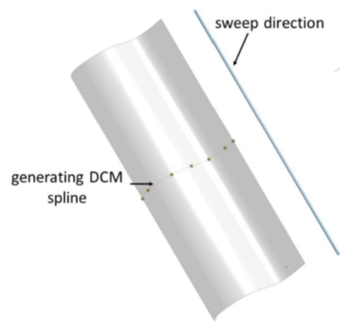 D-Cubed 3D DCM swept spline surface