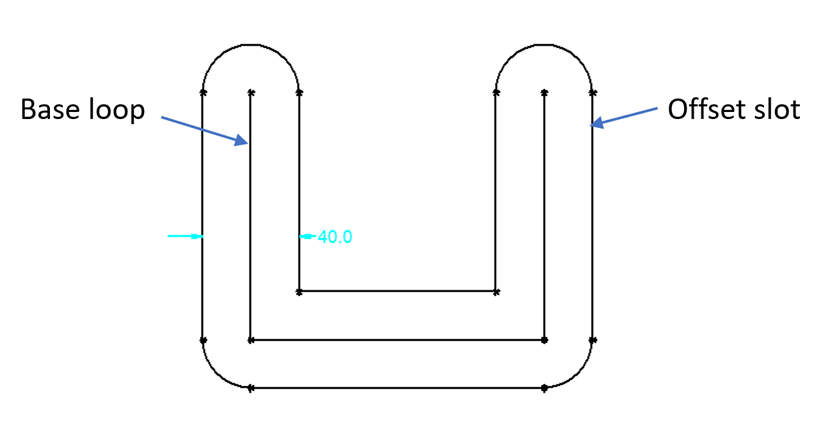 D-Cubed PGM offset slot