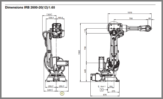 Building your robot - IRB 2600 spec sheet