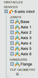 Kwik kinematics geometry axes linkage