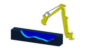 What’s New in Learning Advantage – Sample Data Sets