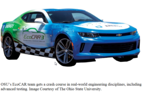 Student Competitions Provide Hands-on Learning and Career Opportunities