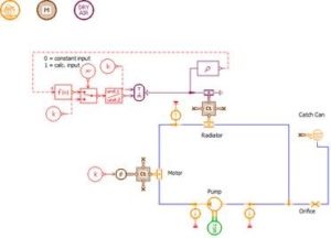 What’s New on Learning Advantage? Amesim Student Racing 1D Simulation App!
