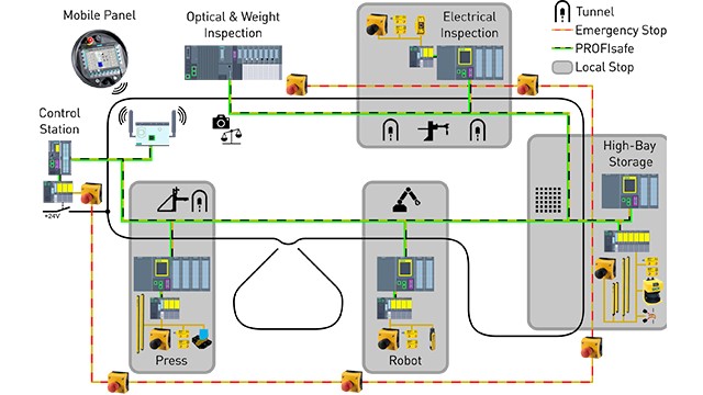 https://www.plm.automation.siemens.com/media/global/en/darmstadt-univ-applied-sciences-76142-featured%285%29-640x360_tcm27-58610.jpg