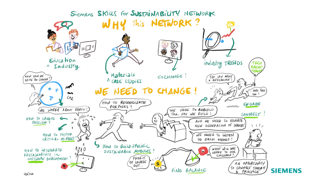 Siemens empowers sustainability education: insights from the ICL ...