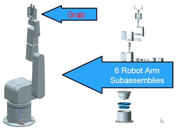 RobotArm