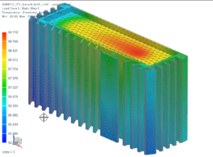 Design Collaboration: ECAD-MCAD Co-design