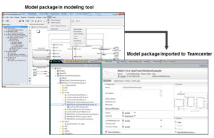Integrating 1D Modeling Tools Using Mechatronics Engineering