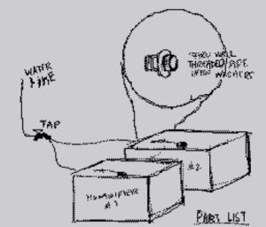 Systems Engineering: An insurance policy against risk