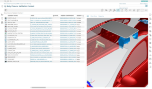 Leveraging the Business BOM for Better Design Work Contexts