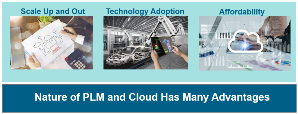 PLM and Cloud is the perfect match