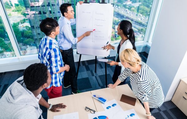 Scaled-Agile with Integrated System Modeling