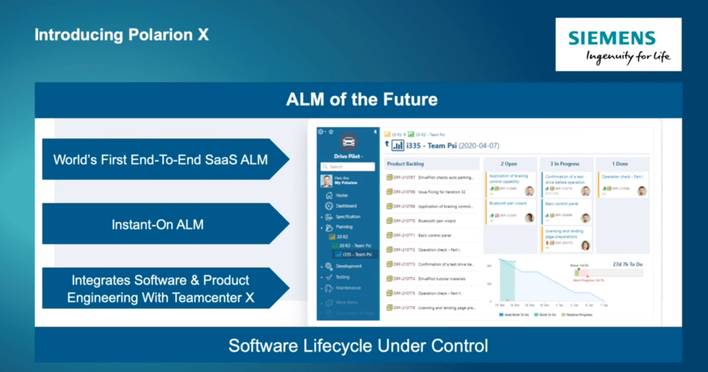 ALM of Future - Polarion X