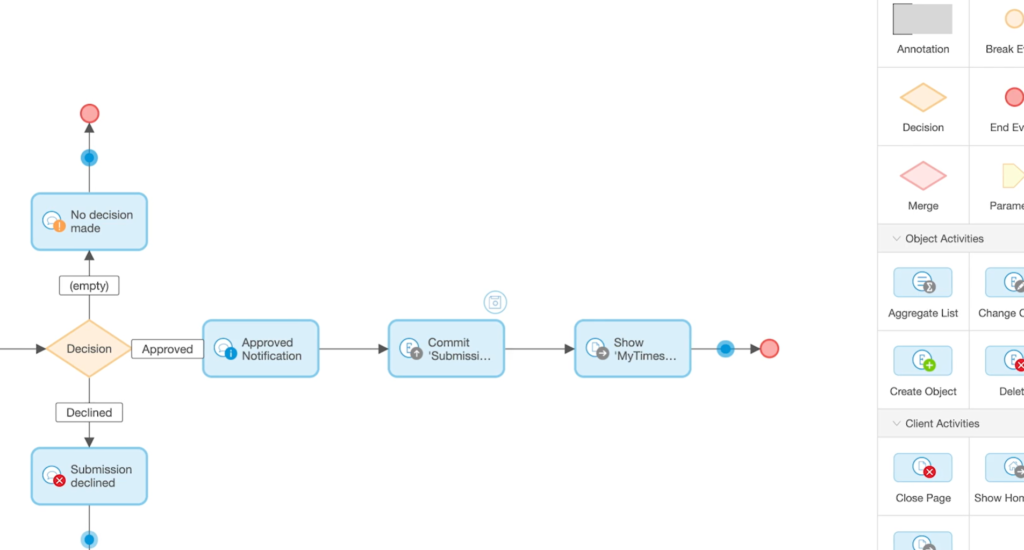 Drag-and-drop mobile/web applications