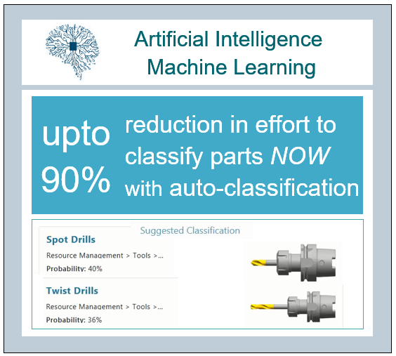 Classification AI can help you by relieving you of your tedious, error-prone, painful tasks to classify the objects. 