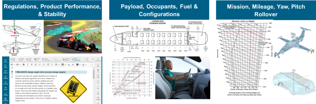 The right Weight and Balance Tools Simplify Management