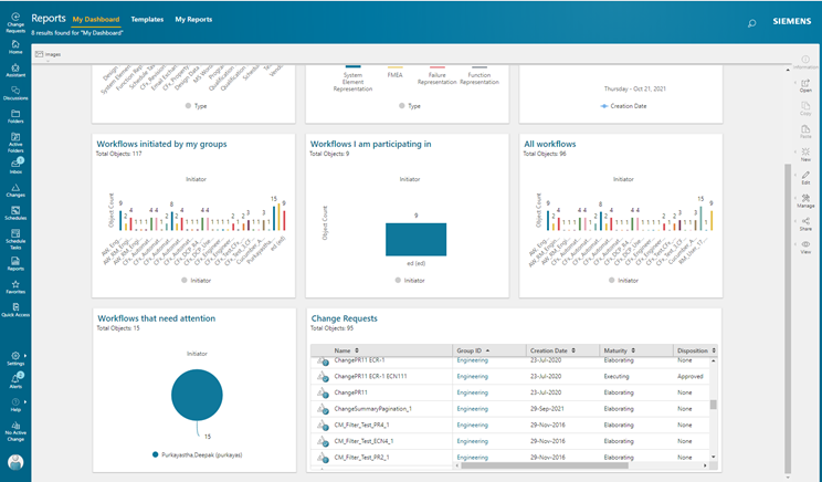 Teamcenter 14 rapidly configured dashboards example