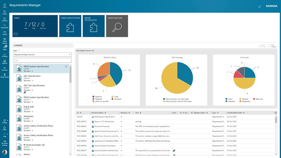 Teamcenter 14 Requirements Manager workspace example