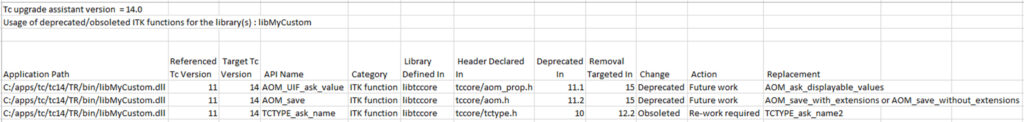 Teamcenter 14 deprecated API usage