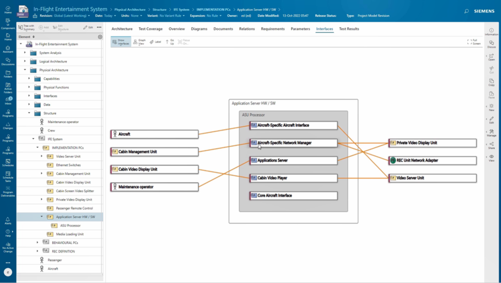 integrated interface management