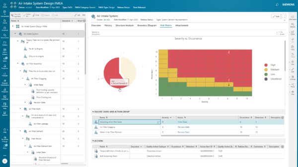 Teamcenter Quality FMEA Risk matrix