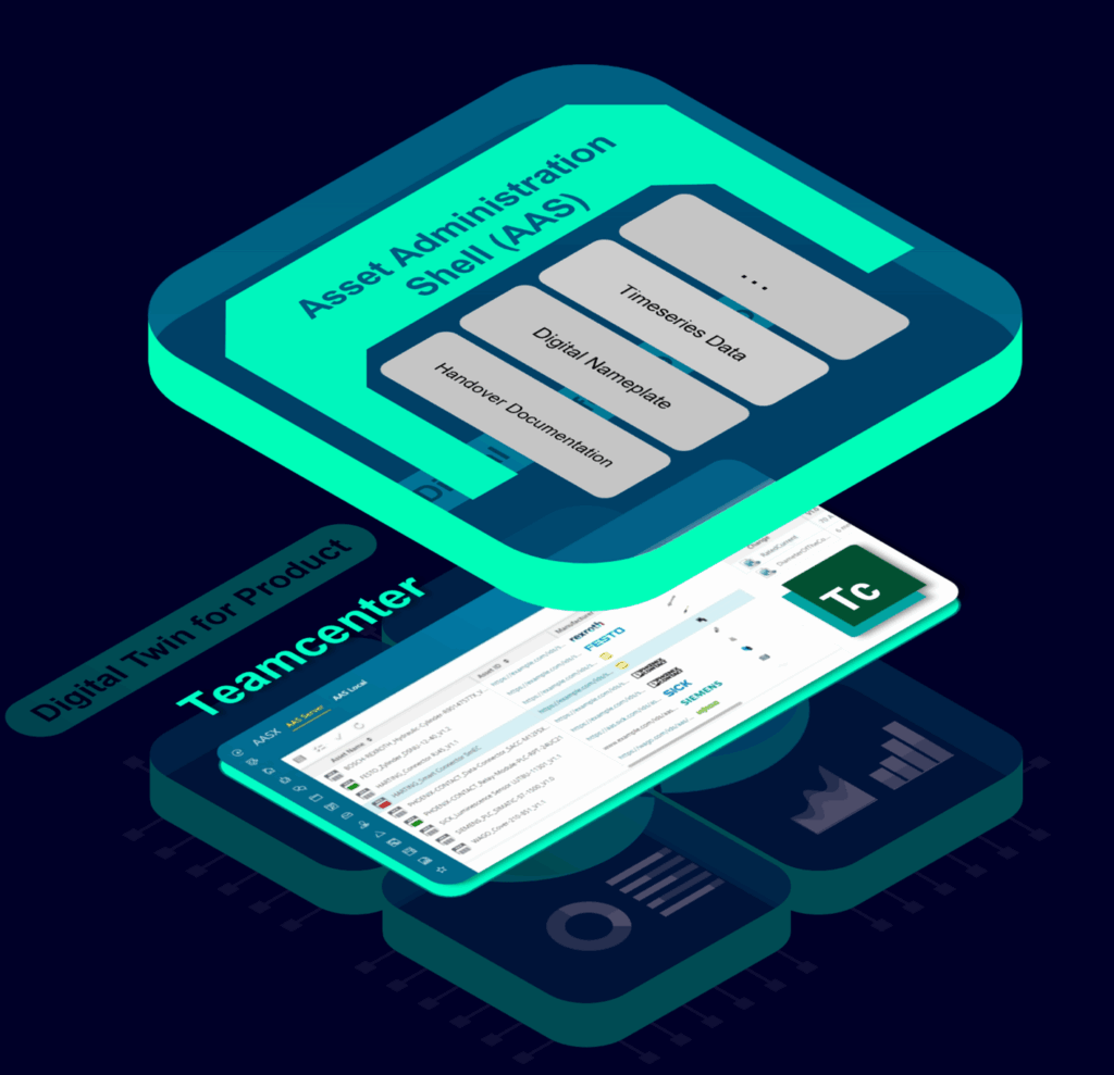 supplier collaboration