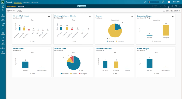 What is Teamcenter used for?Reporting dashboard in Teamcenter