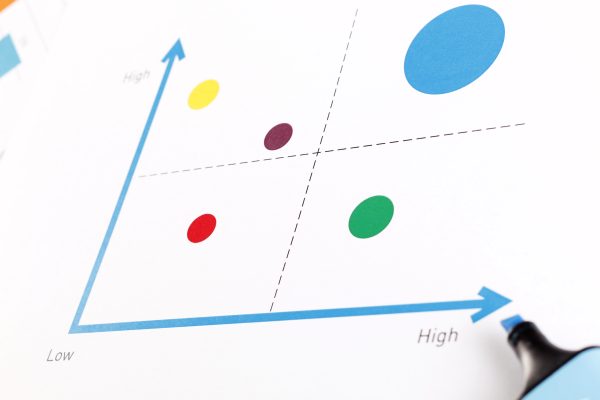 PLM analyst reports and perspectives on Teamcenter