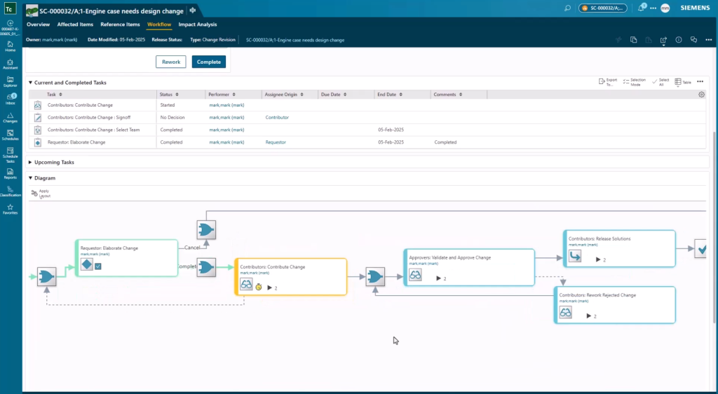 Engineering change workflow diagram in Teamcenter X