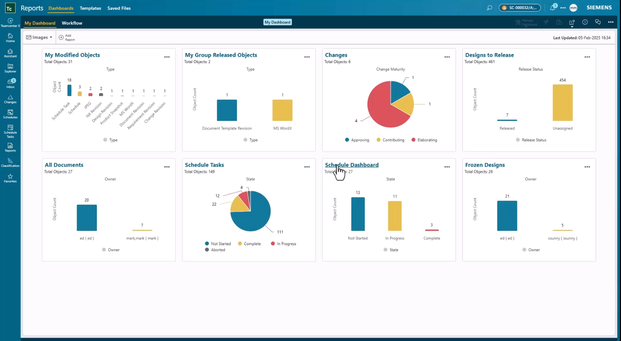 PLM Project Management made easy