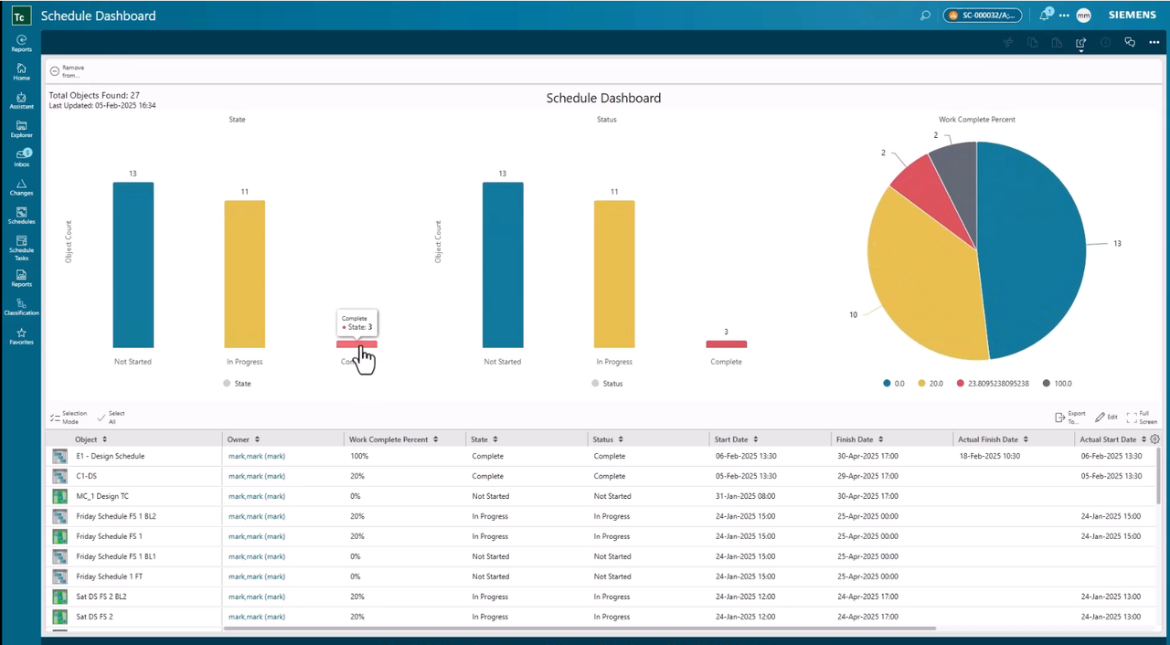 Easily see project status and reports to keep things moving.