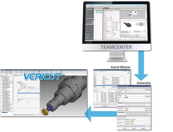 VERICUT Offers Seamless Integration with Siemens Software