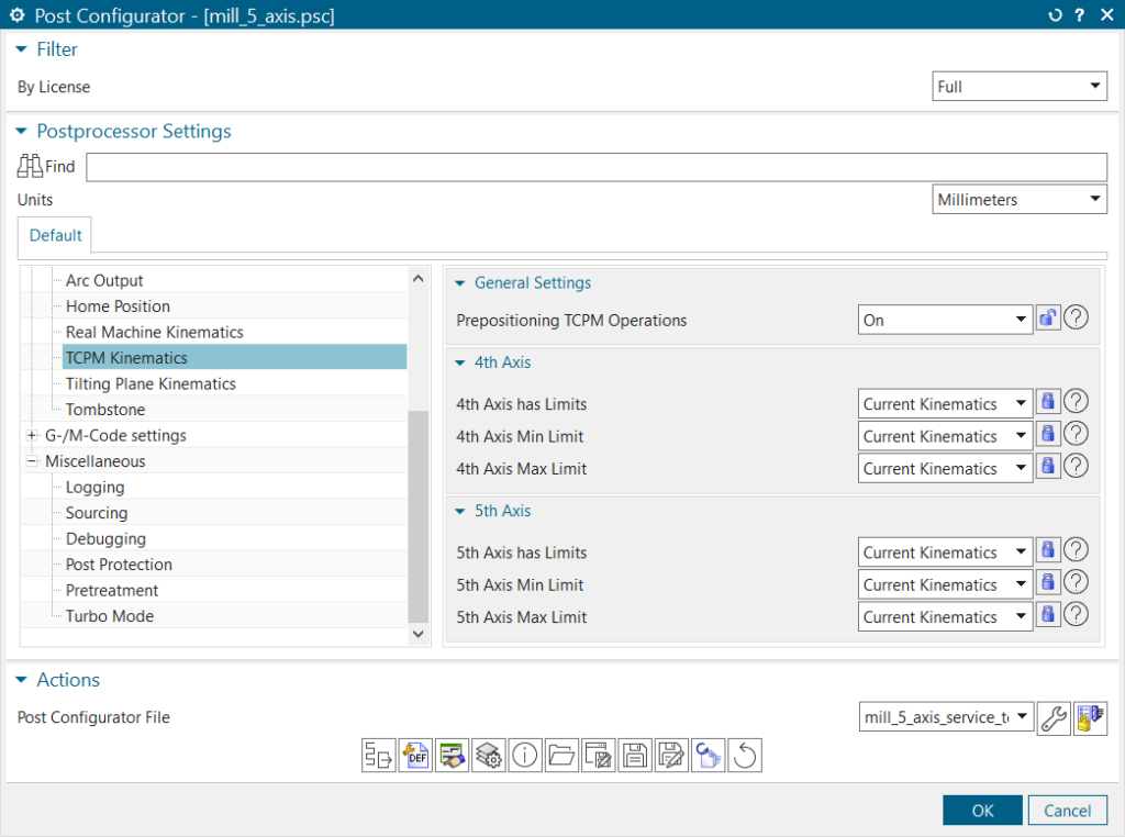 Post Configurator