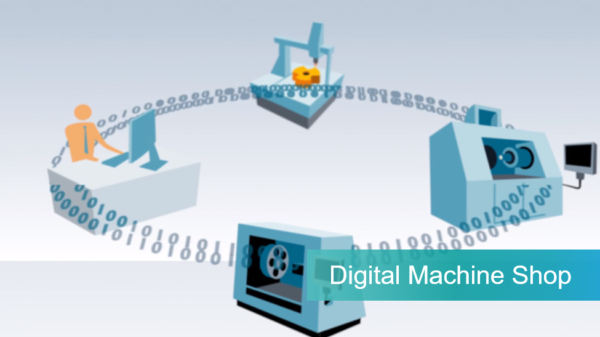 How the Digital Machine Shop Works