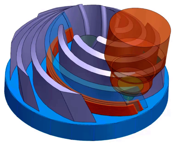 Additive Track Build Eases Programming of Parts with Consistent Thicknesses