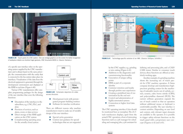 Image shows pages 128 and 129 of The CNC Handbook with on page text and images related to CNC programming