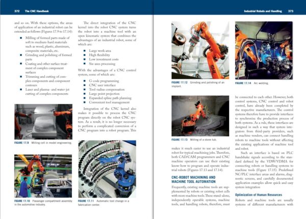 Image shows pages 372 and 373 of The CNC Handbook with on page text and images related to the latest in CNC technology such as robotics for machining and industrial 3D printing