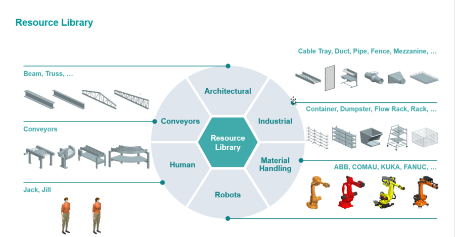 What's New In NX For Manufacturing (December 2021) - NX Manufacturing