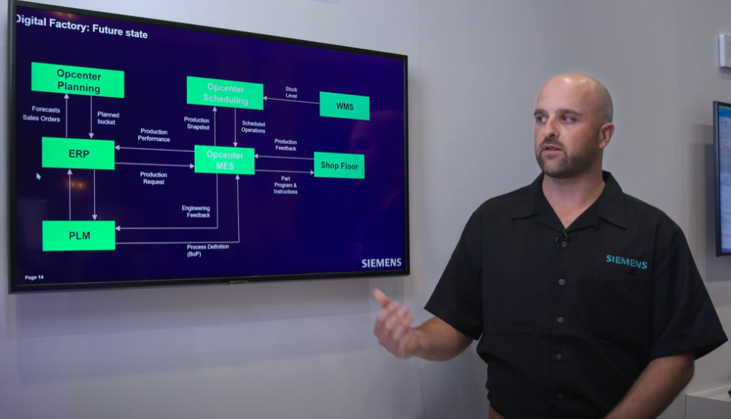 Opcenter Advanced Planning And Scheduling Stage Siemens At IMTS 2022