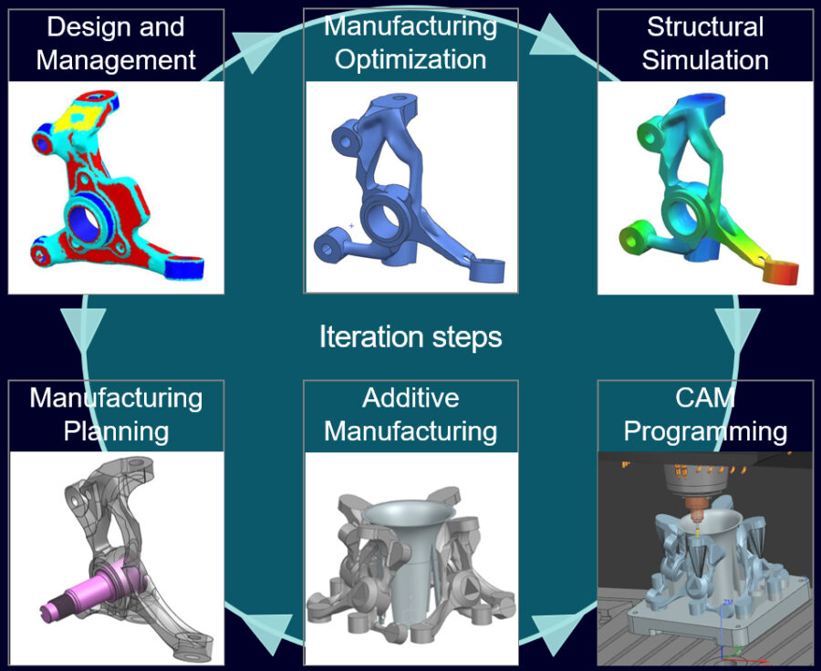 EV component manufacturing – Part 2 - NX Manufacturing